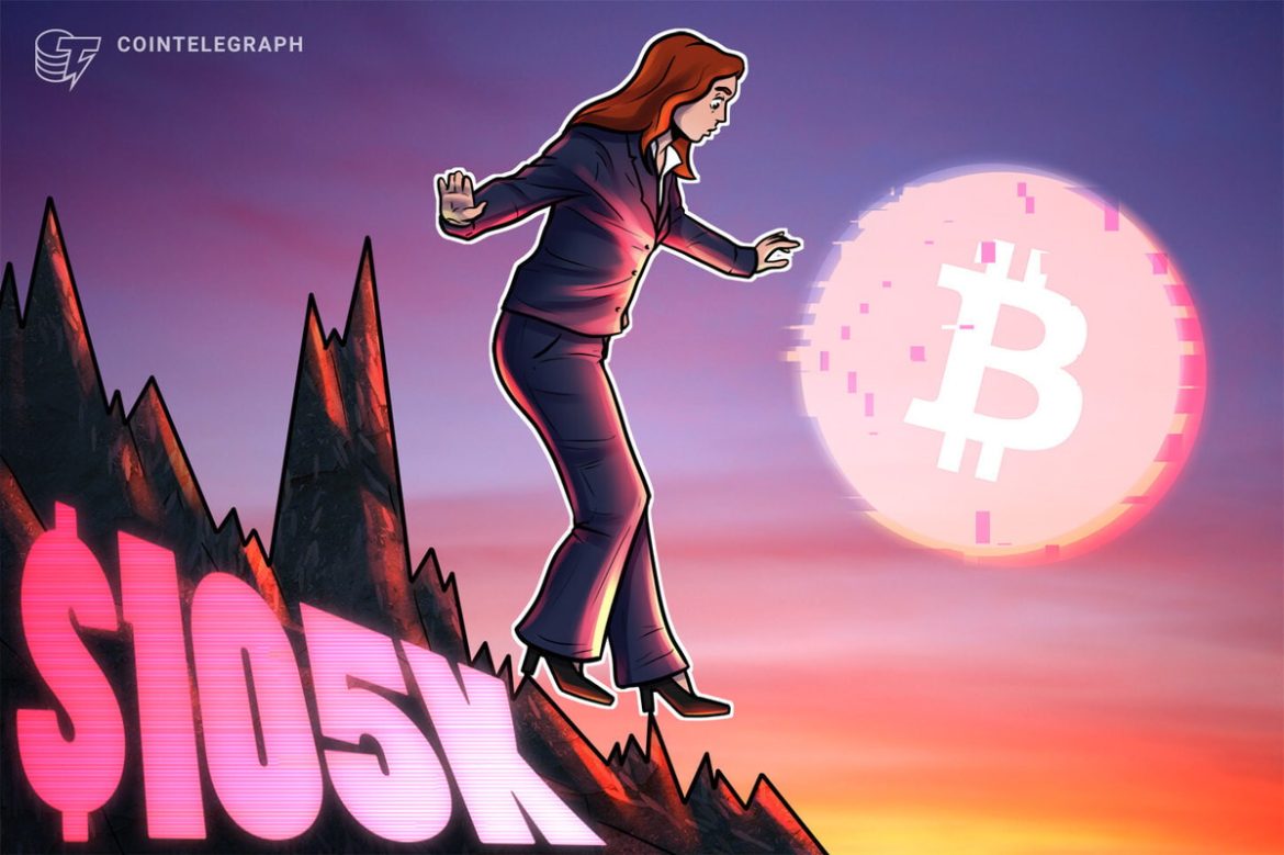 BTC Bids Deepen Under $105K Amid Market Cleanup