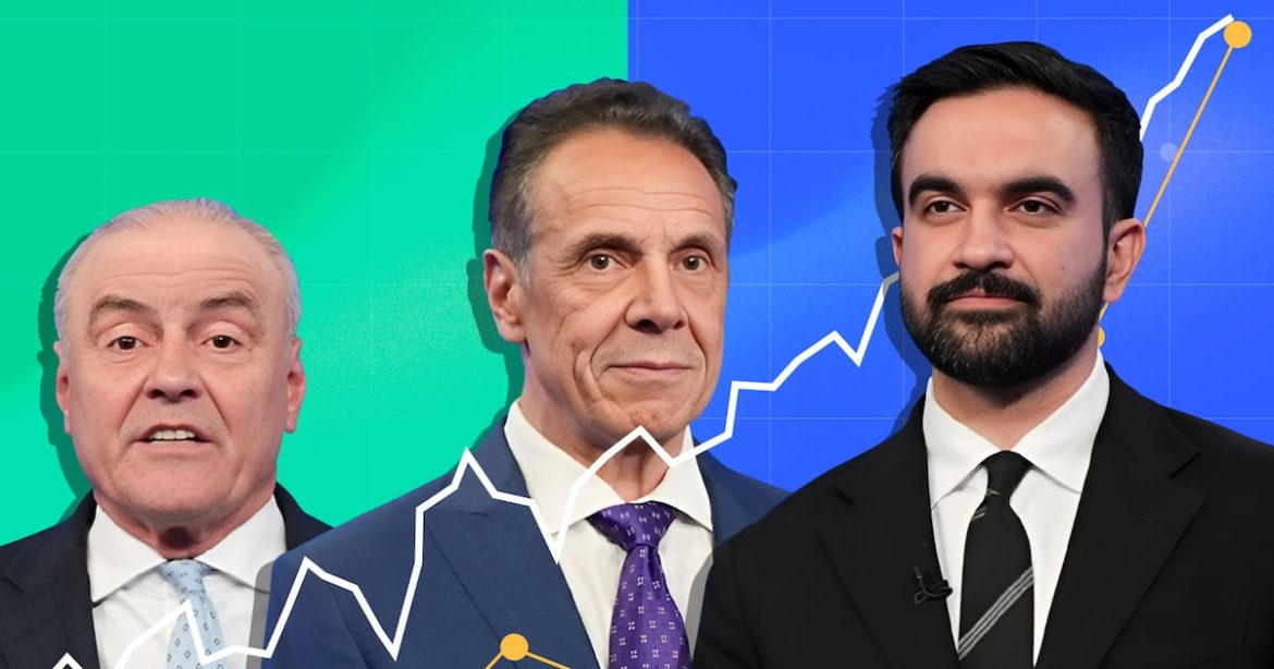 Prediction markets hit record $2bn volume amid NYC mayoral election betting frenzy – DL News
