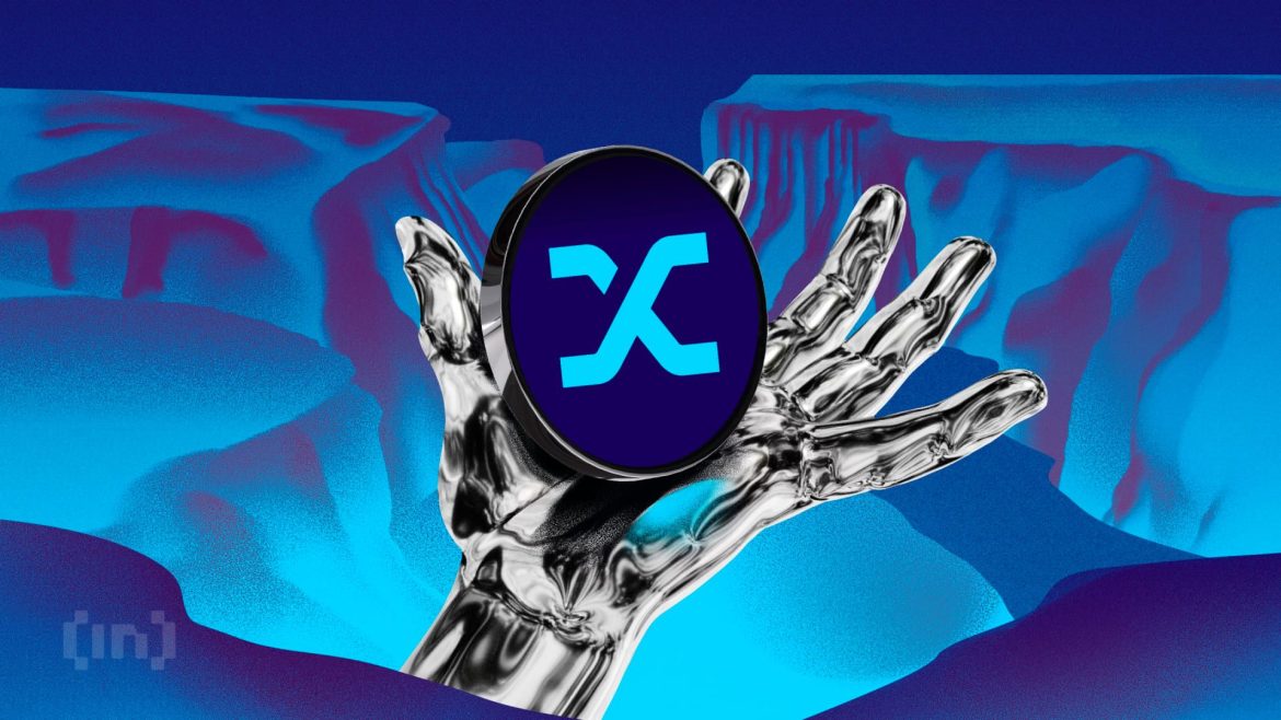 SNX Relative Strength Index.