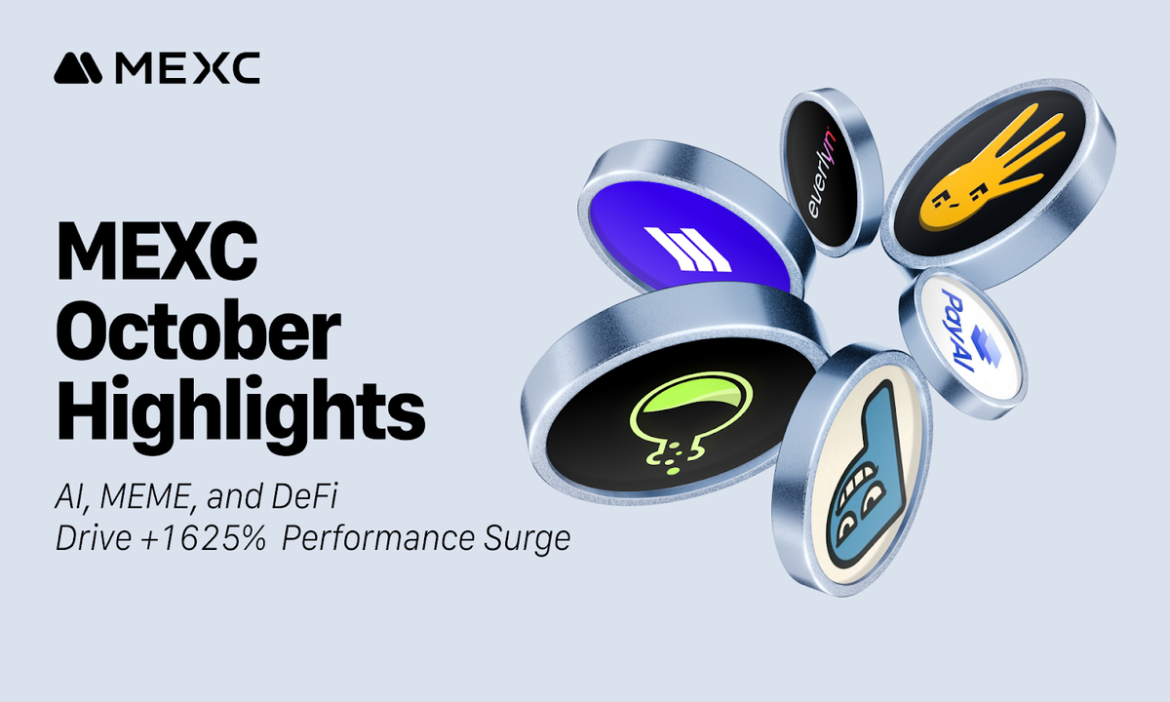 AI, MEME, And DeFi Drive +1625% Performance Surge