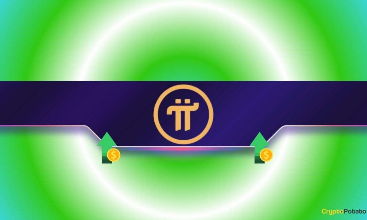 Is the Worst Over or Another Dead-Cat Bounce?